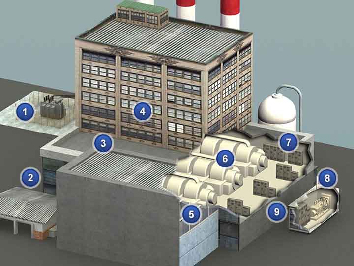 Power Plant Cutaway Image